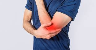 Shoulder Pain